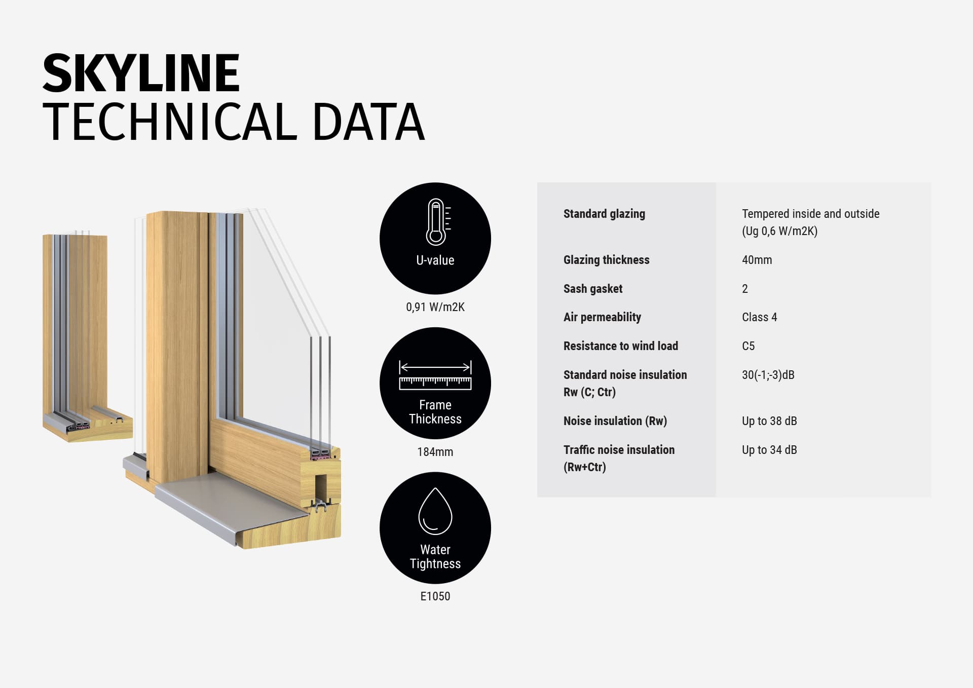 1-Lasita-technical-landscape-SKYLINE-min