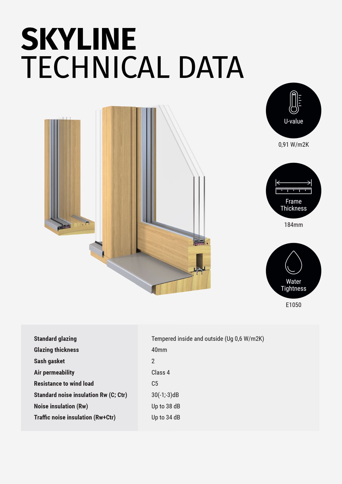 1-Lasita-technical-portrait-SKYLINE-min