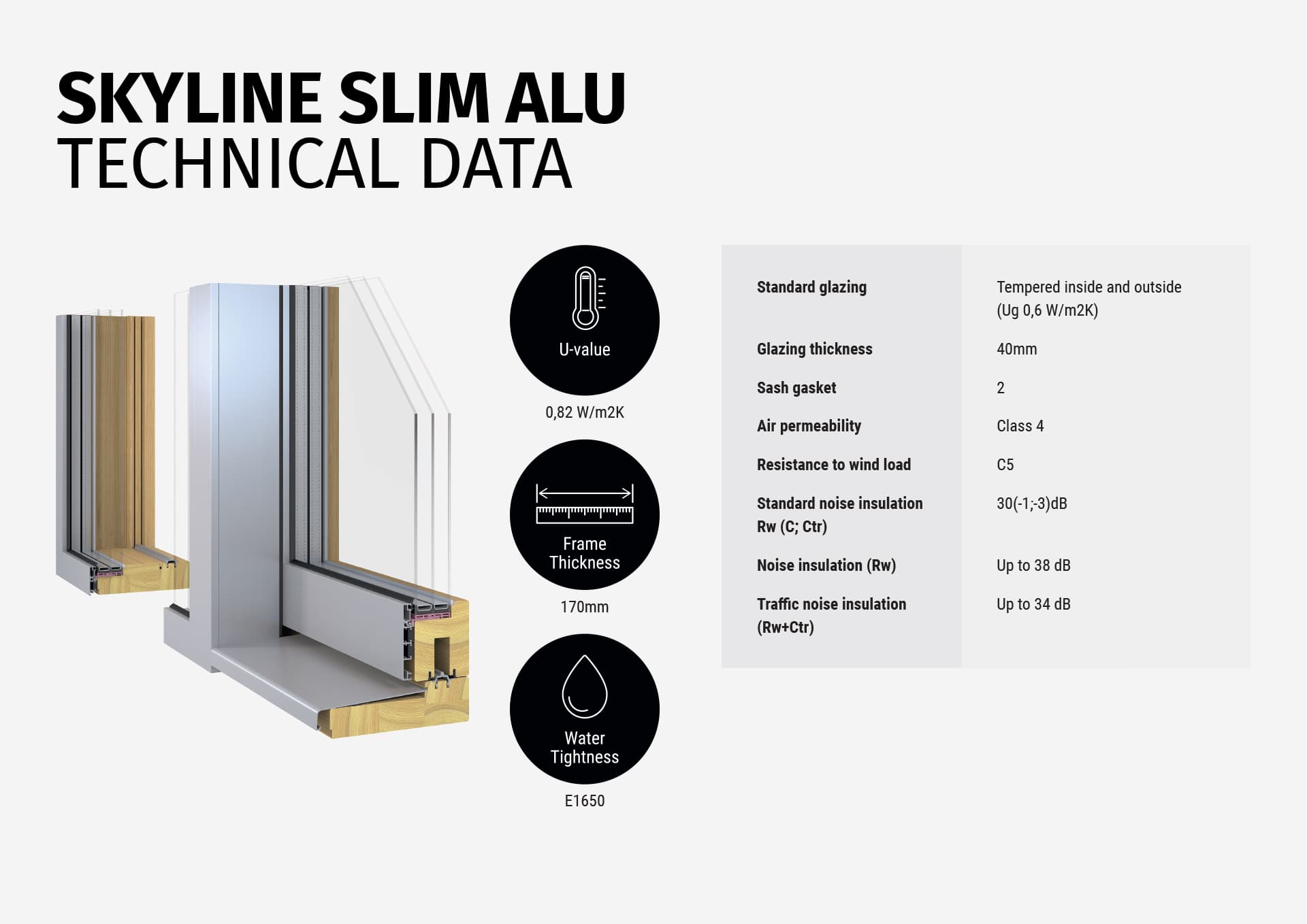 3-Lasita-technical-landscape-SKYLINE-SLIM-ALU-min