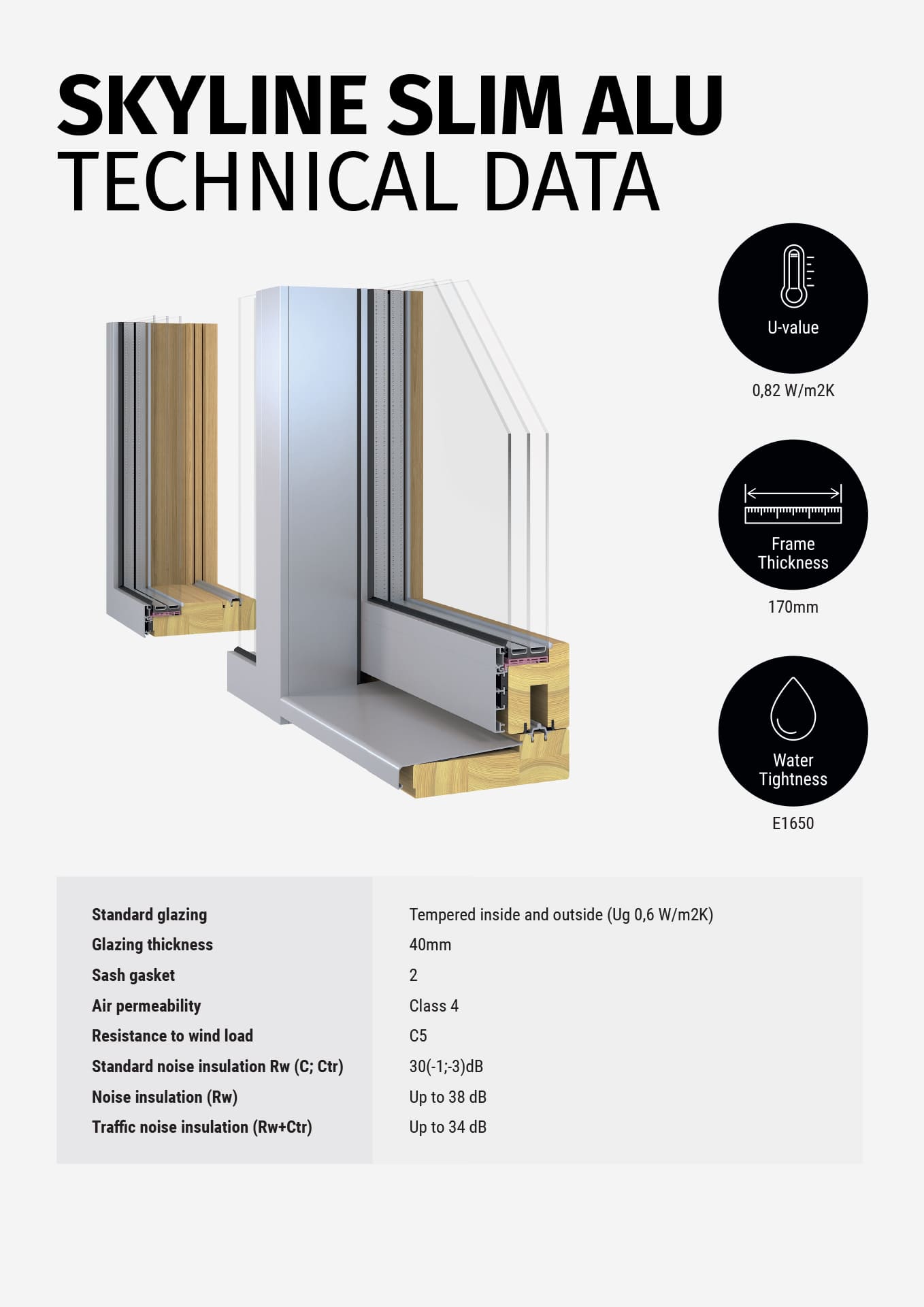3-Lasita-technical-portrait-SKYLINE-SLIM-ALU-min