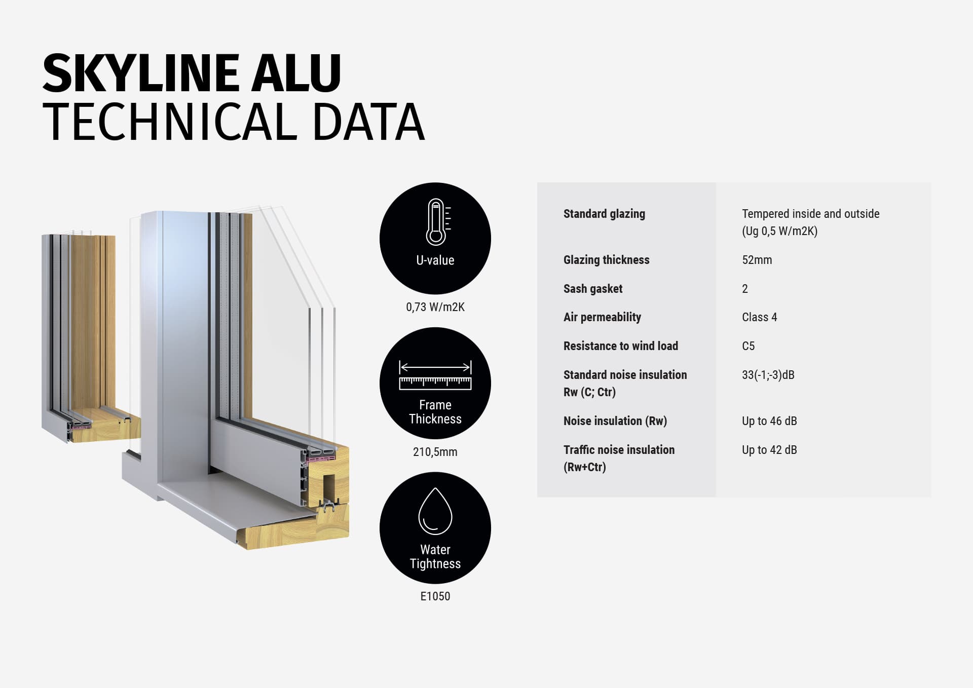 4-Lasita-technical-landscape-SKYLINE-ALU-min